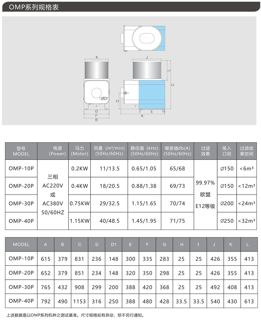 機床油霧處理機參數(shù) 機床油霧處理機參數(shù)